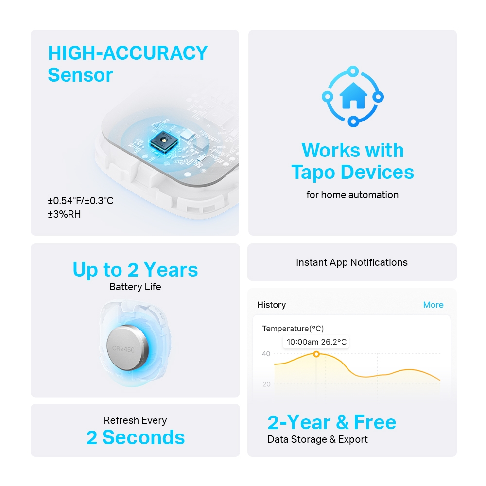 TP-LINK Smart Sensor Tapo T310